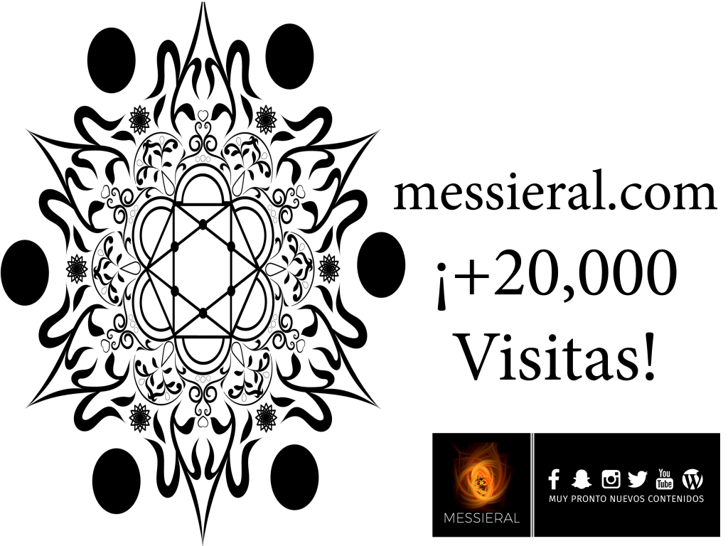 ¡messieral.com Alcanza +20,000&nbsp;Visitas!